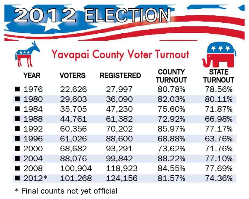 Liquor sales on election day in kentucky