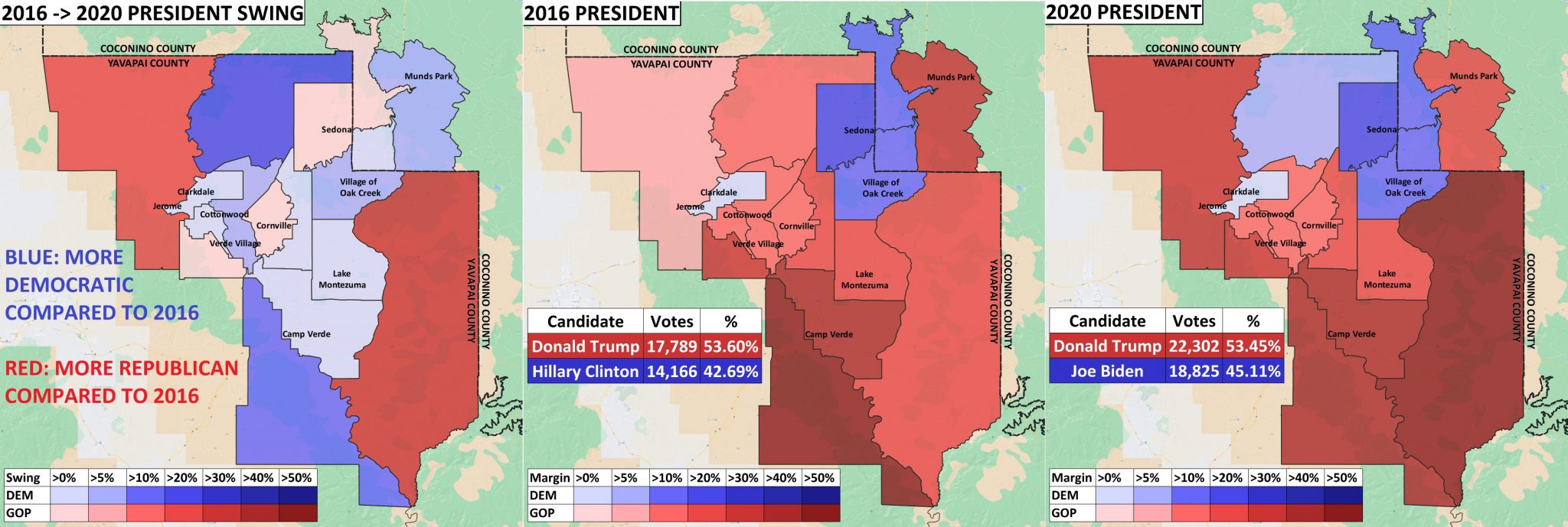 See How The Verde Valley Voted In 2020 Sedona Red Rock News   VotingMaps 2048x689 