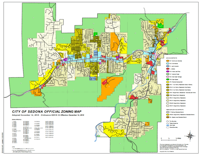 LWV forum shows how red tape ties up housing options Sedona Red Rock News